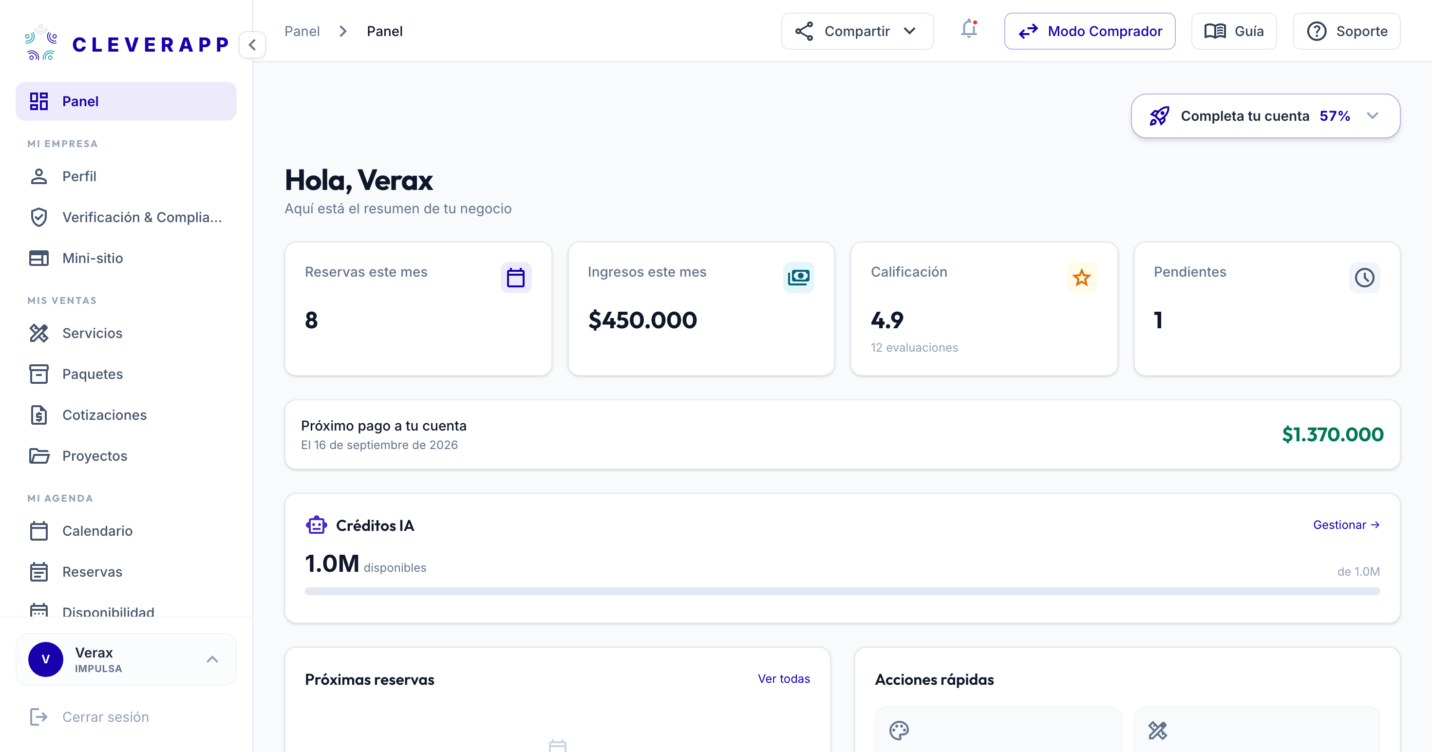El dashboard del proveedor con sus métricas